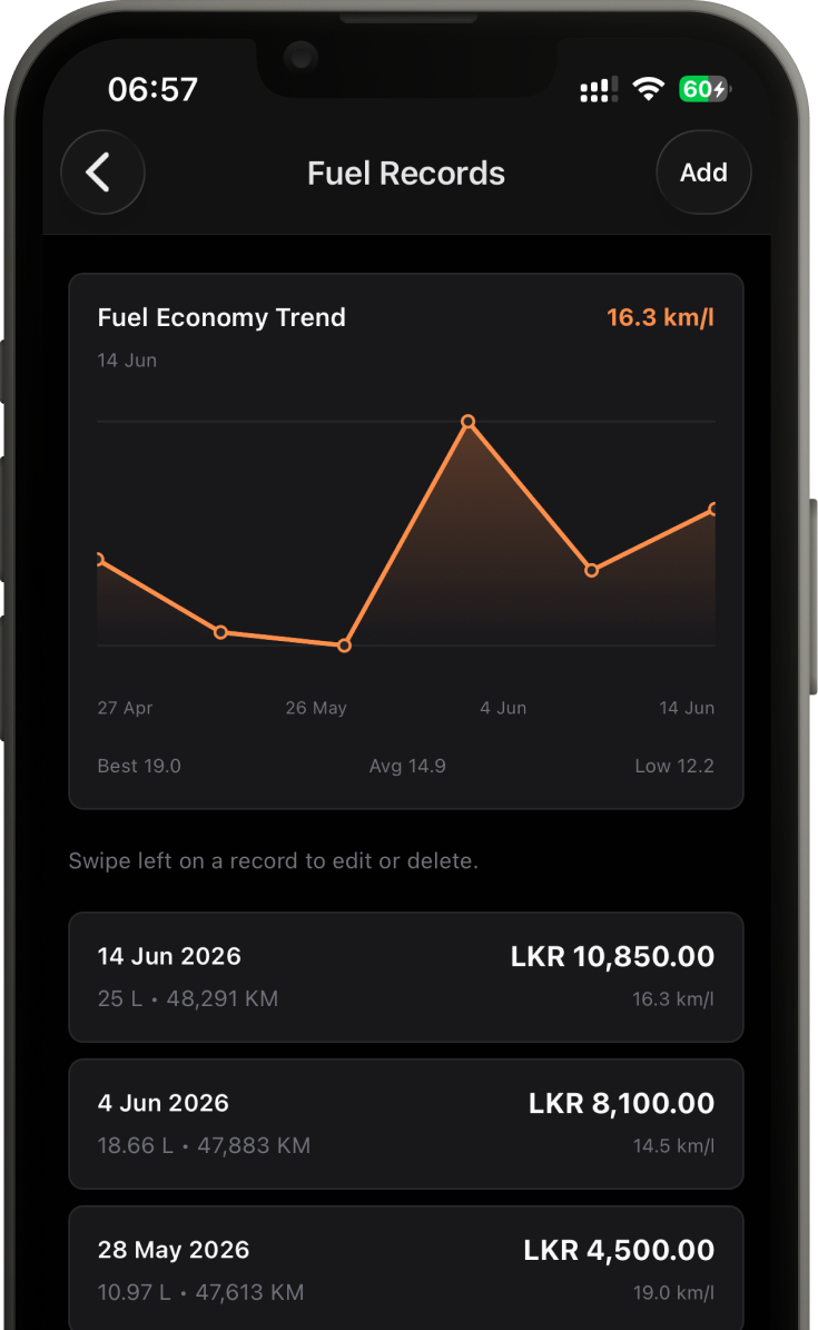 CRLO fuel records screen showing a fuel economy trend chart at 16.3 km/l and a list of recent fill-ups